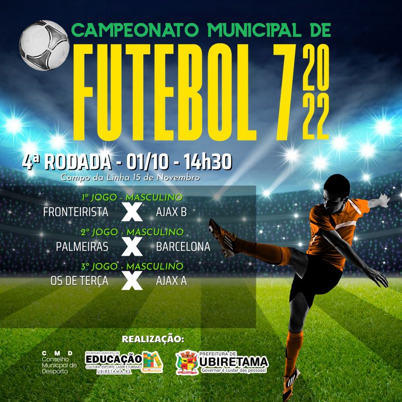 Notícia - Resultado dos jogos de hoje à noite do Campeonato Municipal de  Futebol 7 de Coronel Barros - Prefeitura Municipal de Coronel Barros