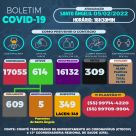 Sábado tem 101 novos casos de Covid-19 em Santo Ângelo