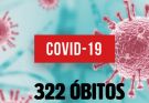 Saúde confirma o 322º óbito por Covid-19 em Santo Ângelo