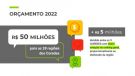 Consulta Popular 2022 é lançada com prazo até 10/09 para o envio de propostas