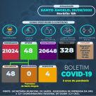 Saúde confirma o 328º óbito por Covid-19 em Santo Ângelo