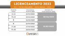 DetranRS começa a gerar documentos do licenciamento 2023
